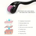 2mm titanium derma roller for acne scars and hair regrowth - obeepo.in