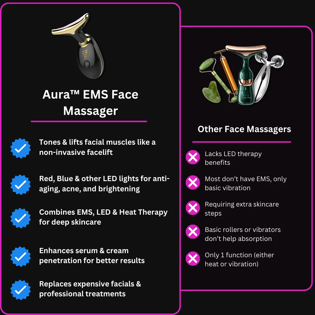 Ems face massager vs other normal massagers